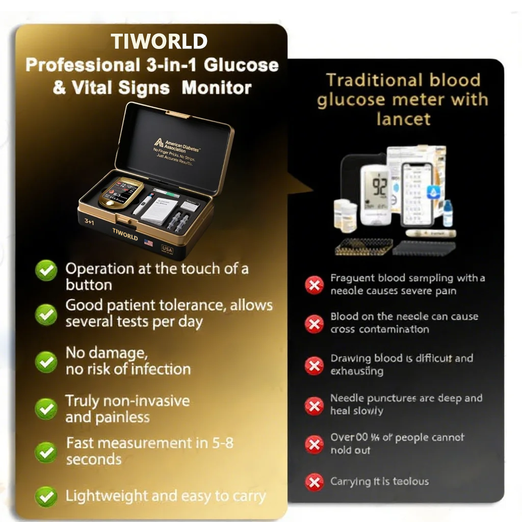🔥Final 3 Hours: 70% OFF🏆Develops Newly Launched Non-Invasive Smart Glucose Meter✅TGA Approved