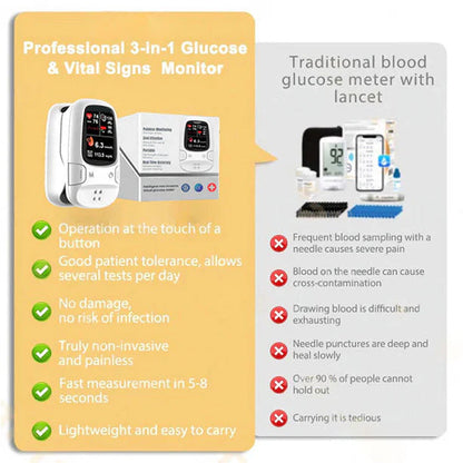 🔥Last Day 60% OFF🏆Develops Newly Launched Non-Invasive Smart Glucose Meter 🔥made in the USA🔥